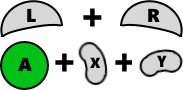 L + R + A + X + Y