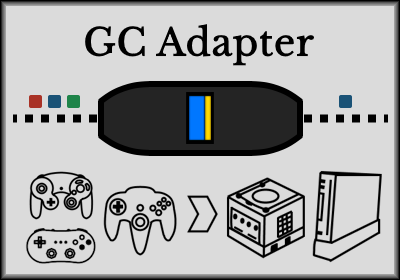 GameCube Adapter